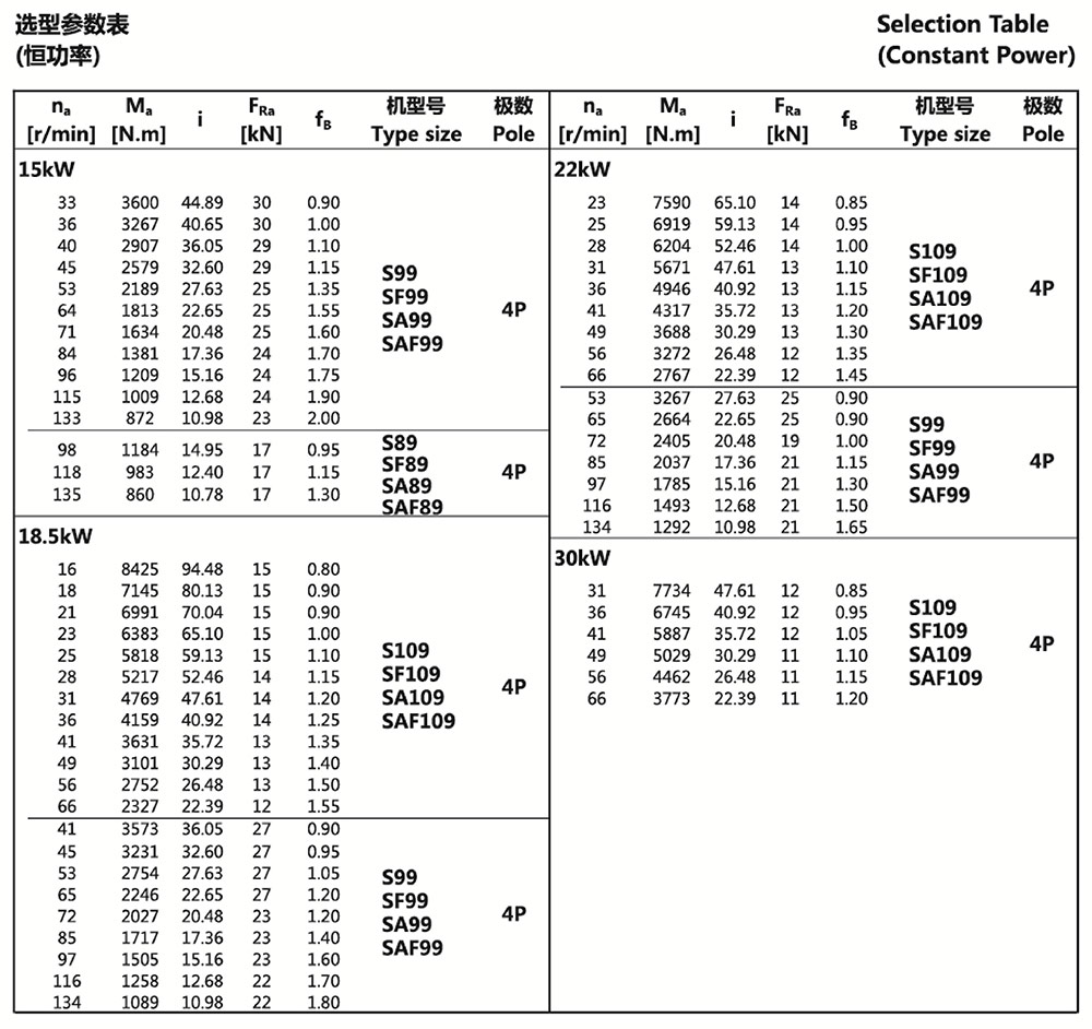 選型參數(shù)表