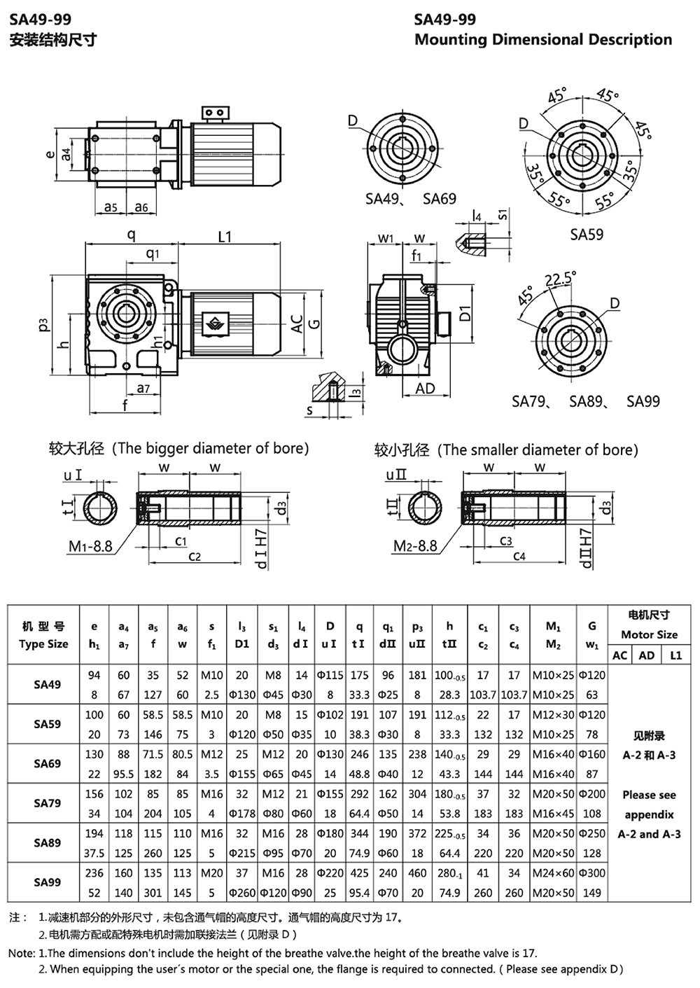 SA49-99安裝結(jié)構(gòu)尺寸