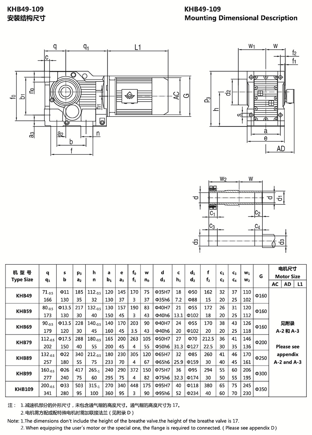 KHB49-109安裝結(jié)構(gòu)尺寸